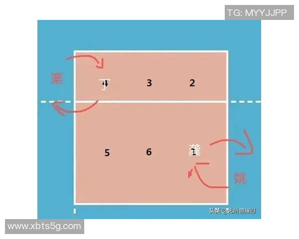 北京排球队整体压制战术解析及其对排球赛事的影响探讨