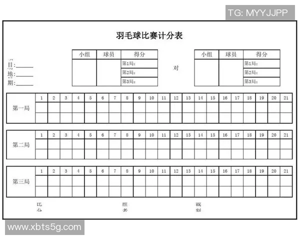 重庆羽毛球队心理素质排名第一最新羽毛球心理素质TOP10分析与解读