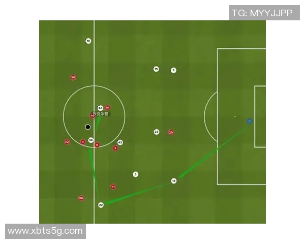 广州足球队选拔赛战术分析与表现评估全面解读