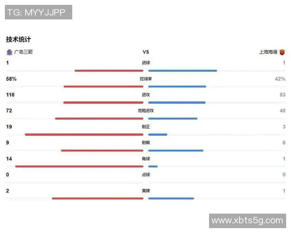 成都乒乓球队在世锦赛积分榜上以91分稳居第一名引发关注