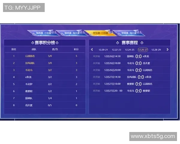 权威发布网球节奏实力榜单揭示顶尖选手竞技状态与表现差异