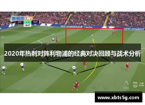 2020年热刺对阵利物浦的经典对决回顾与战术分析